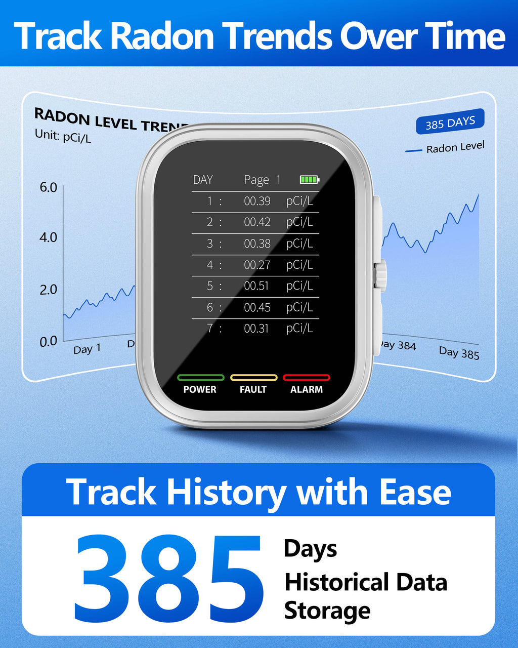 Radon Detector for Home and Basement, ±10% Accuracy, 6H First Reading, 3-in-1 Radon, Temp & Humidity, 3.5-in IPS Display, Wall Plug-In & Magnetic Mount, Audible & Visual Alerts, 385-Day History