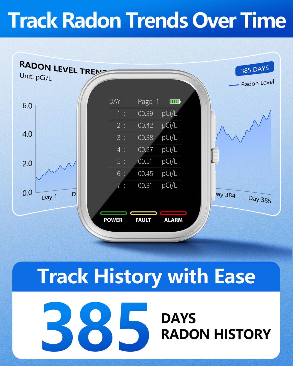 Radon Detector for Home and Basement, ±10% Accuracy, 6H First Reading | 3-in-1 Radon, Temp & Humidity, 3.5-in IPS Display, Wall Plug-In & Magnetic Mount, Audible & Visual Alerts, 385-Day History