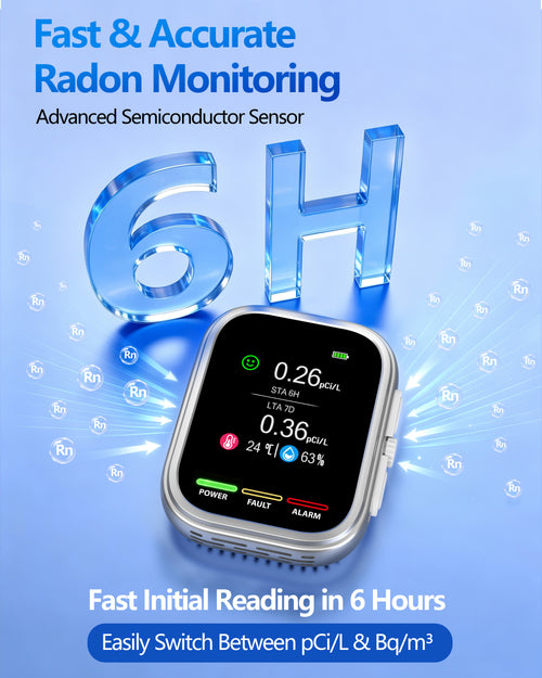 Radon Detector for Home and Basement, ±10% Accuracy, 6H First Reading, 3-in-1 Radon, Temp & Humidity, 3.5-in IPS Display, Wall Plug-In & Magnetic Mount, Audible & Visual Alerts, 385-Day History